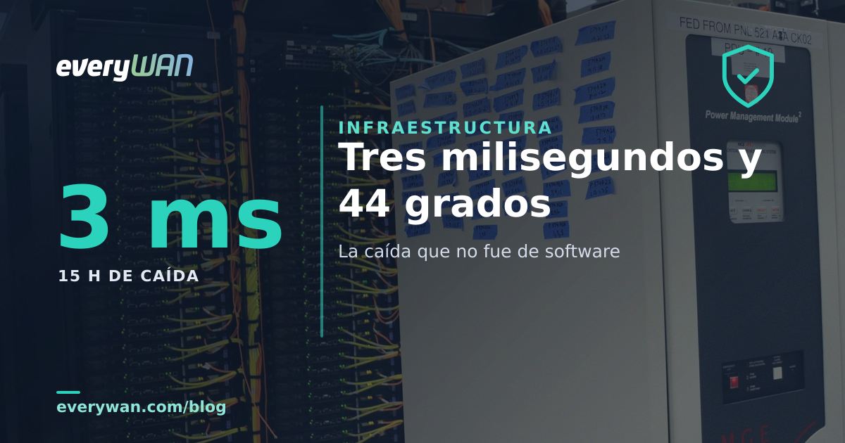Caída de Google Cloud en europe-west4-a por fallo de energía y refrigeración en el datacenter