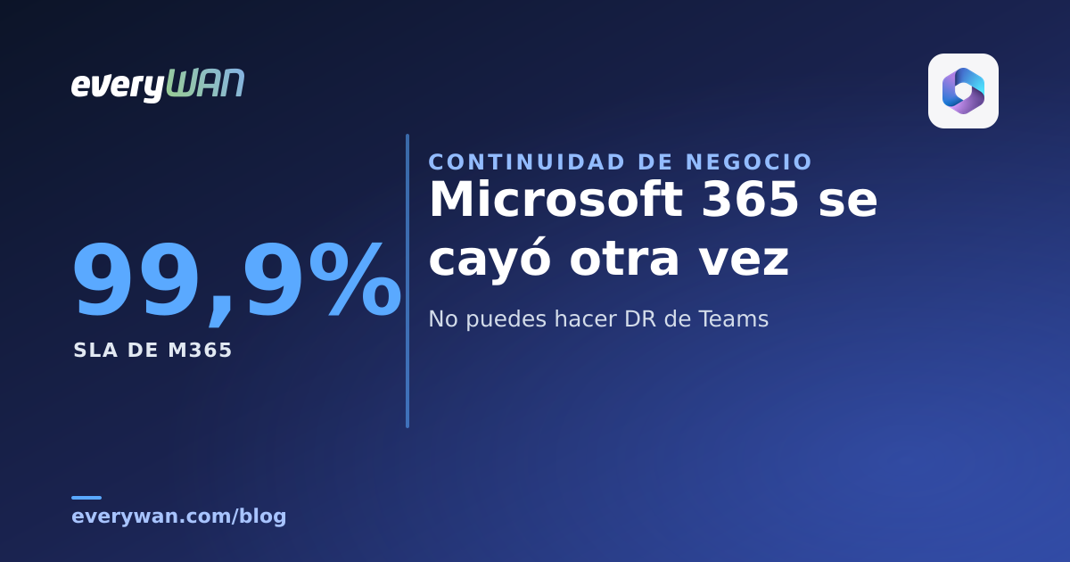 Microsoft 365 went down again: you can't DR your way out of Teams (but you can have a plan)