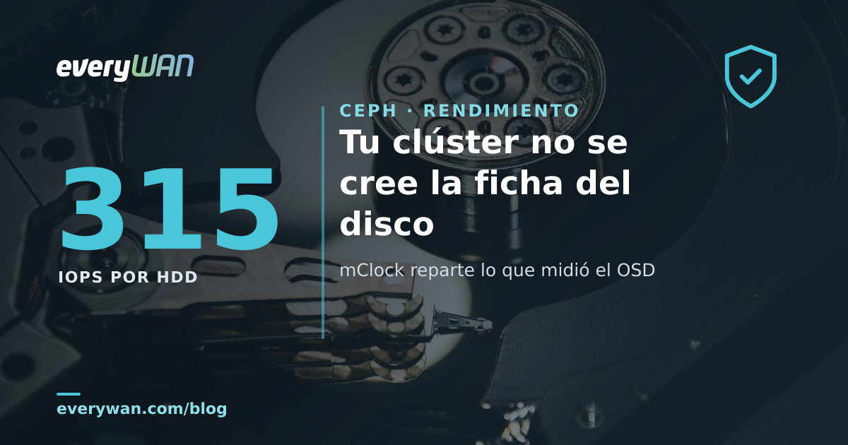 Interior de un disco duro: el rendimiento real de un OSD de Ceph no lo marca la ficha del fabricante