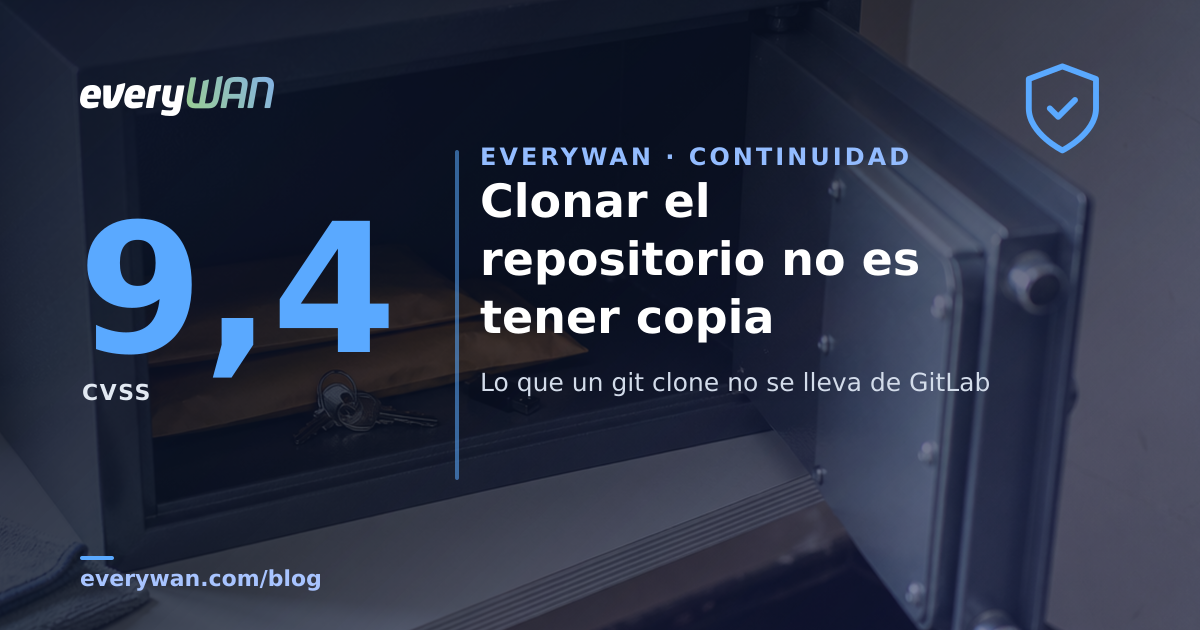 Cloning the repository is not a GitLab backup