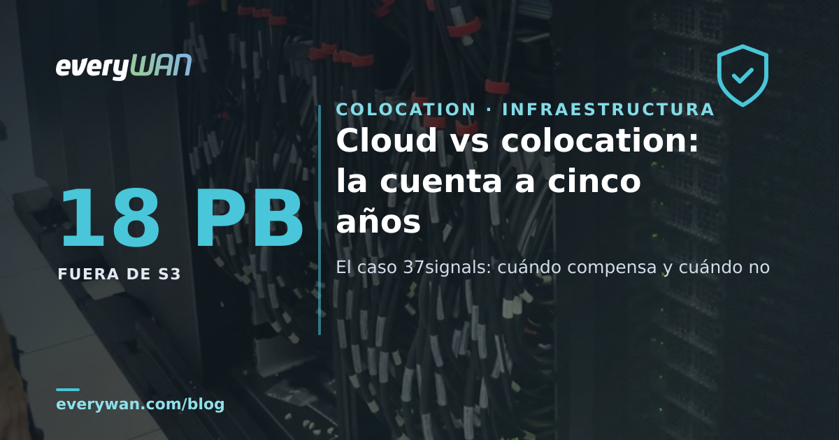 Colocation vs cloud públic: els comptes a cinc anys