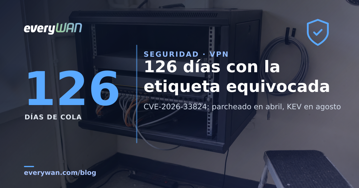 «Explotació menys probable»: 126 dies de cua per al CVE-2026-33824