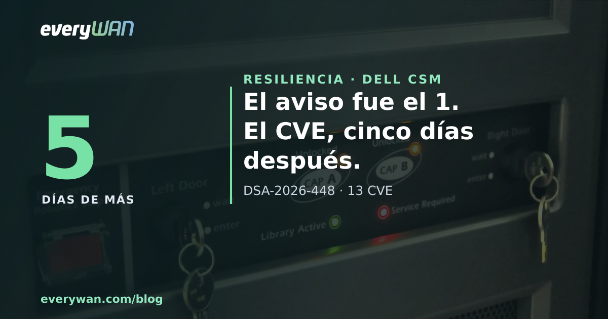 Dell va avisar l'1 d'octubre. El CVE es va publicar cinc dies després