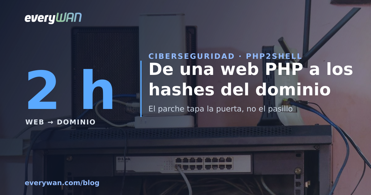 Two hours from a PHP website to the domain hashes
