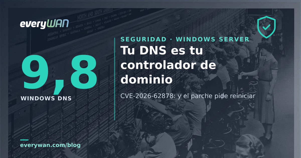 Sala de centralita telefónica con operadoras conectando llamadas: el servicio que resuelve nombres y por el que pasa todo el mundo