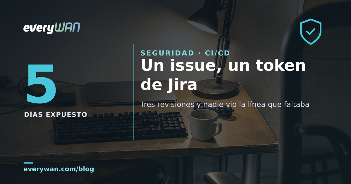 Cinc dies, el títol d'un issue i un token de Jira