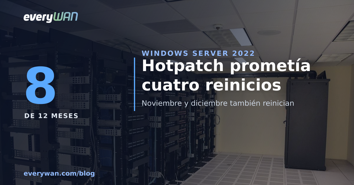Hotpatch prometia quatre reinicis l'any i el 2026 n'ha demanat vuit
