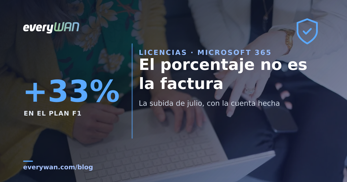 La subida de precios de Microsoft 365 del 1 de julio de 2026, con la cuenta real por usuario
