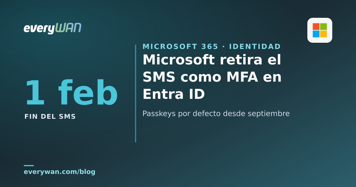 Microsoft retira el SMS como MFA en Entra ID: passkeys por defecto