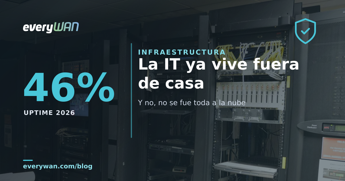 For the first time 46% of corporate IT workloads live in third-party facilities against 44% in company-owned data centres, according to Uptime Institute's 2026 survey