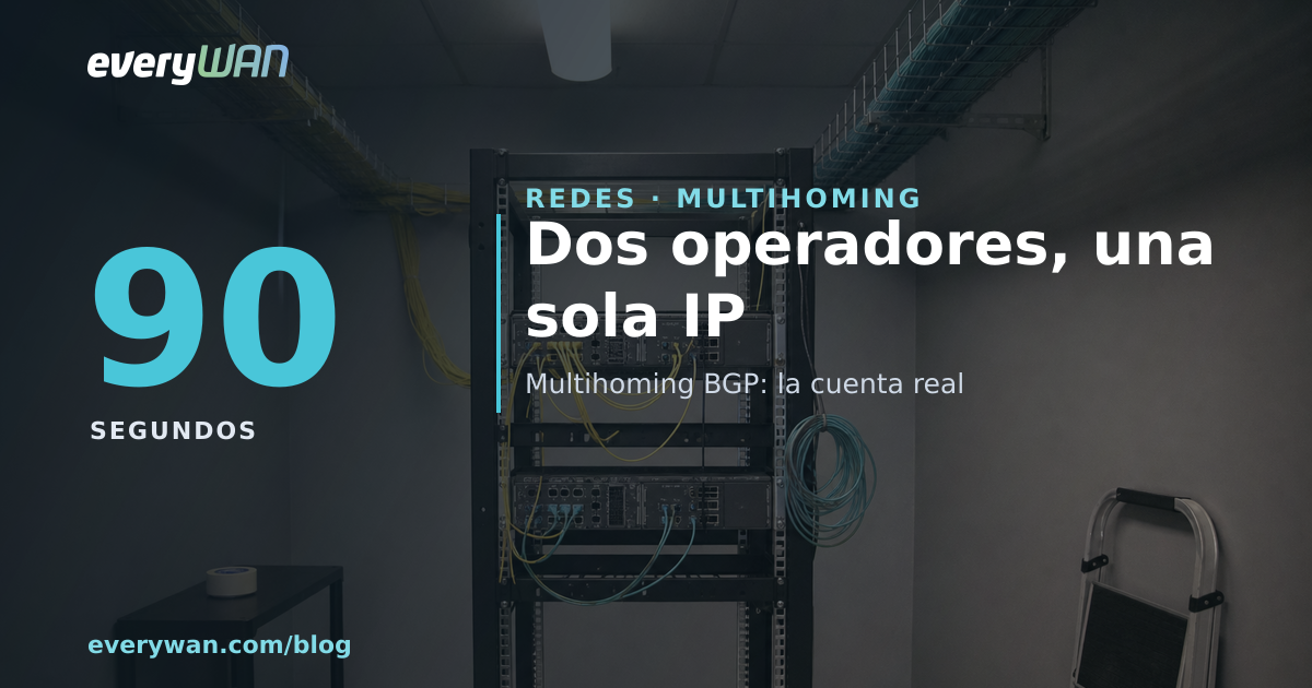 Dos routers d'operador muntats en un rack amb cables de fibra de dos colors que arriben des de safates diferents