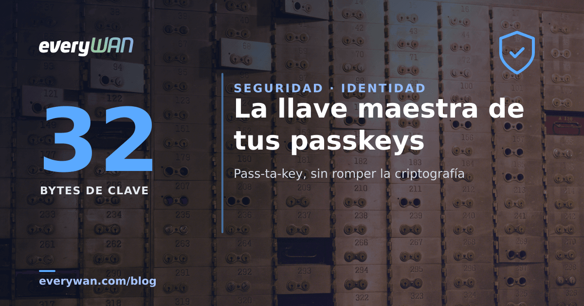 Pass-ta-key: tres técnicas de Unit 42 contra las passkeys sincronizadas de Google Password Manager en Chrome sobre Windows, incluida la extracción del secreto de 32 bytes que las descifra todas