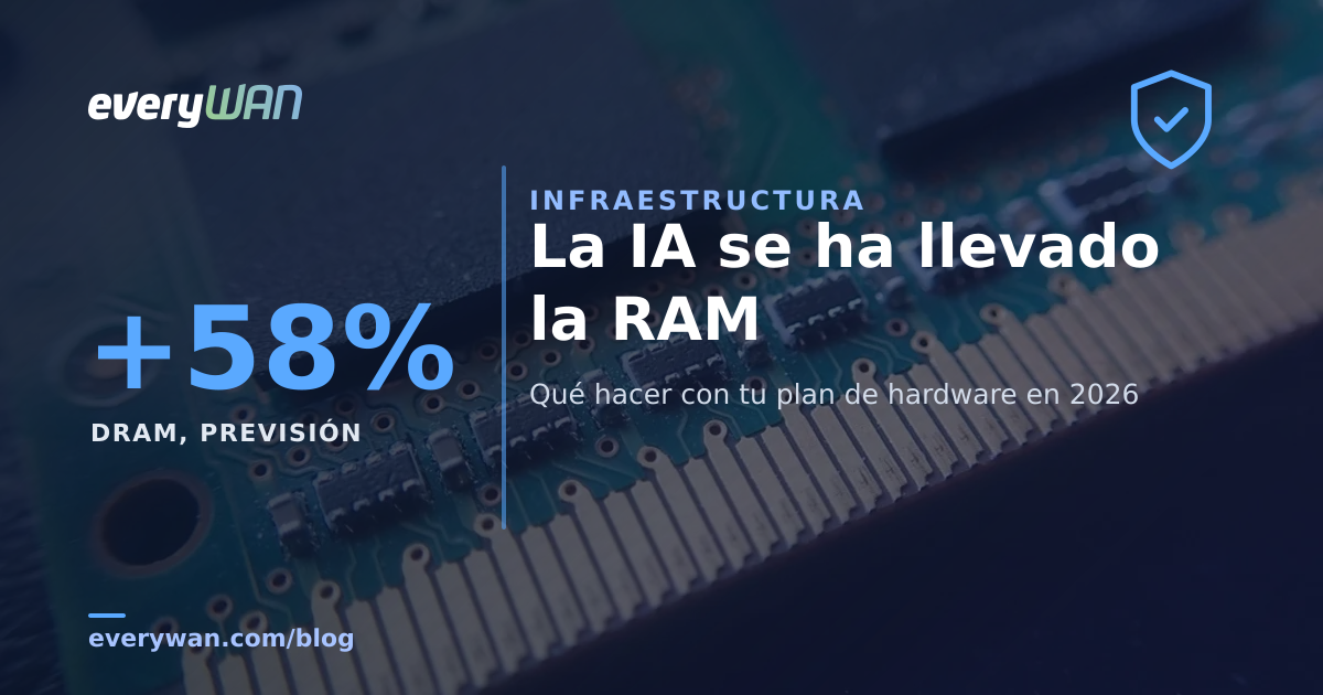 Subida del precio de la memoria DRAM y NAND en 2026 por la demanda de centros de datos de IA