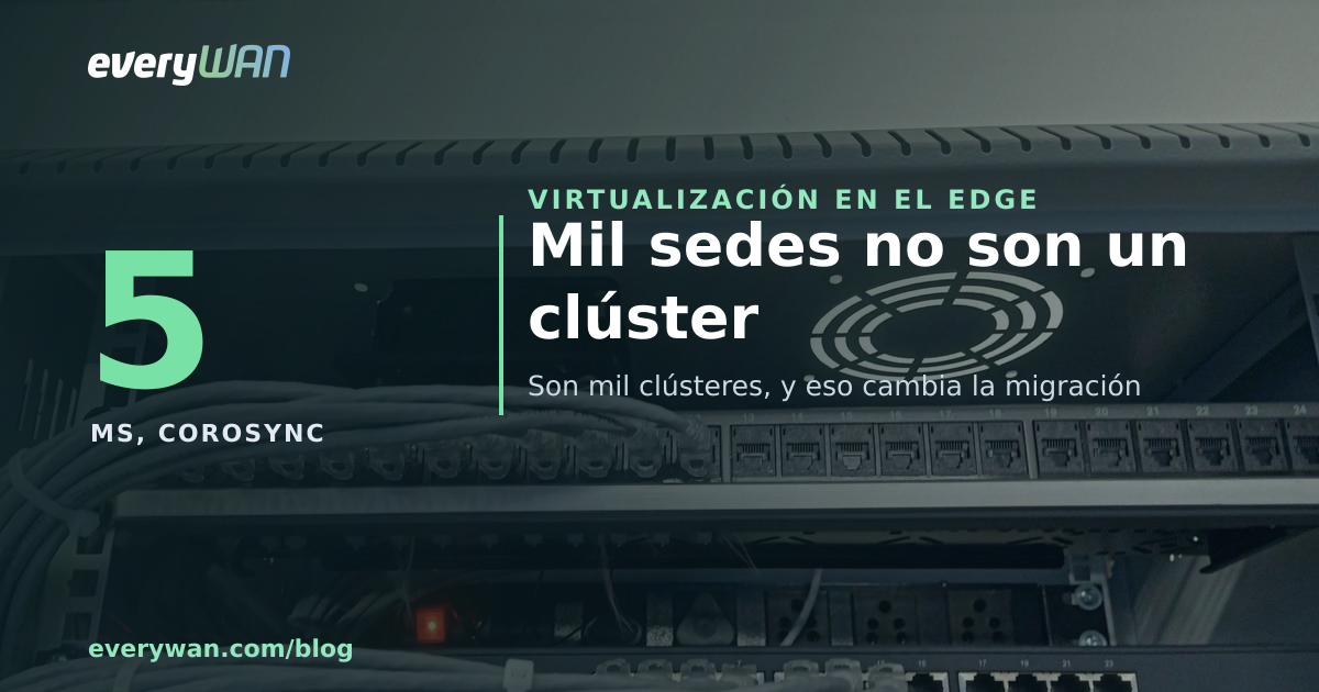 Proxmox across a thousand sites is not one cluster: it is a thousand clusters
