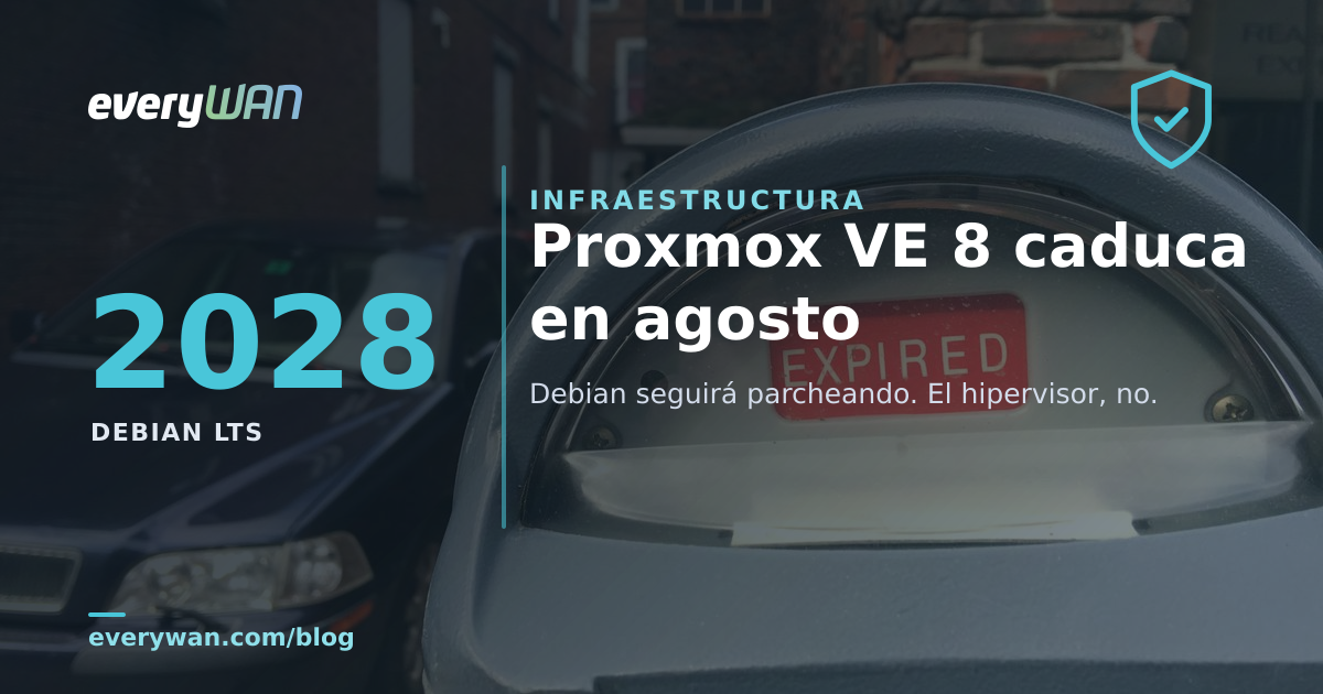 Un parquímetre amb l'indicador EXPIRED en vermell i, al darrere, un cotxe encara aparcat: la data ha passat i no ha canviat res visible