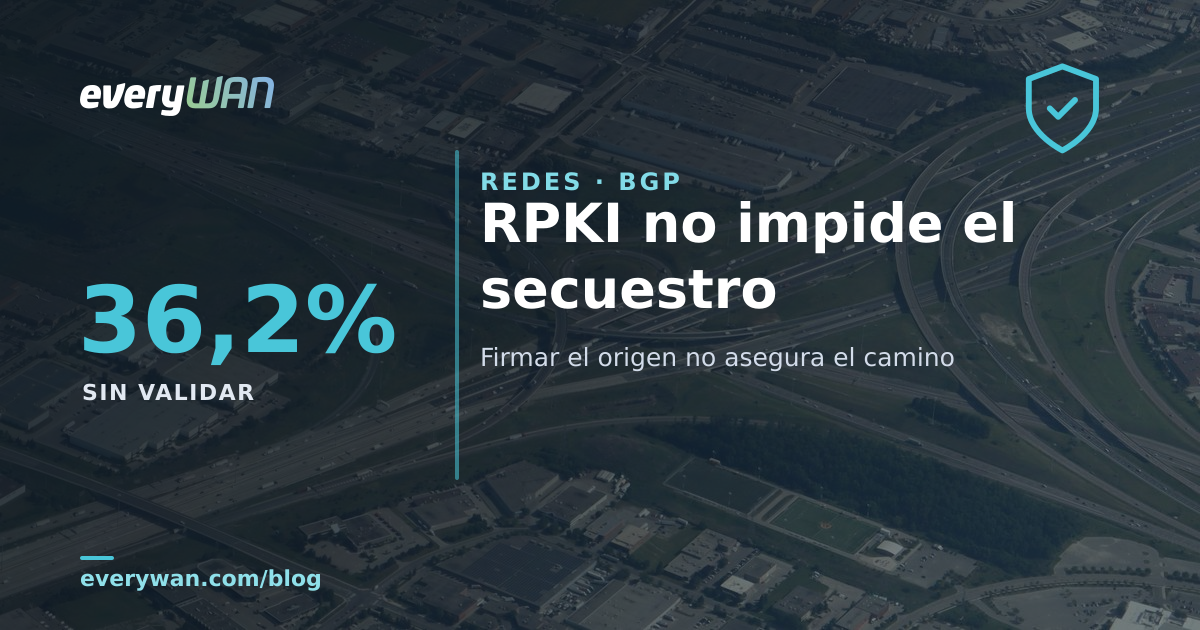 Vista aérea de un enlace de autopistas con múltiples caminos posibles: el tráfico puede desviarse sin que ningún enlace se caiga