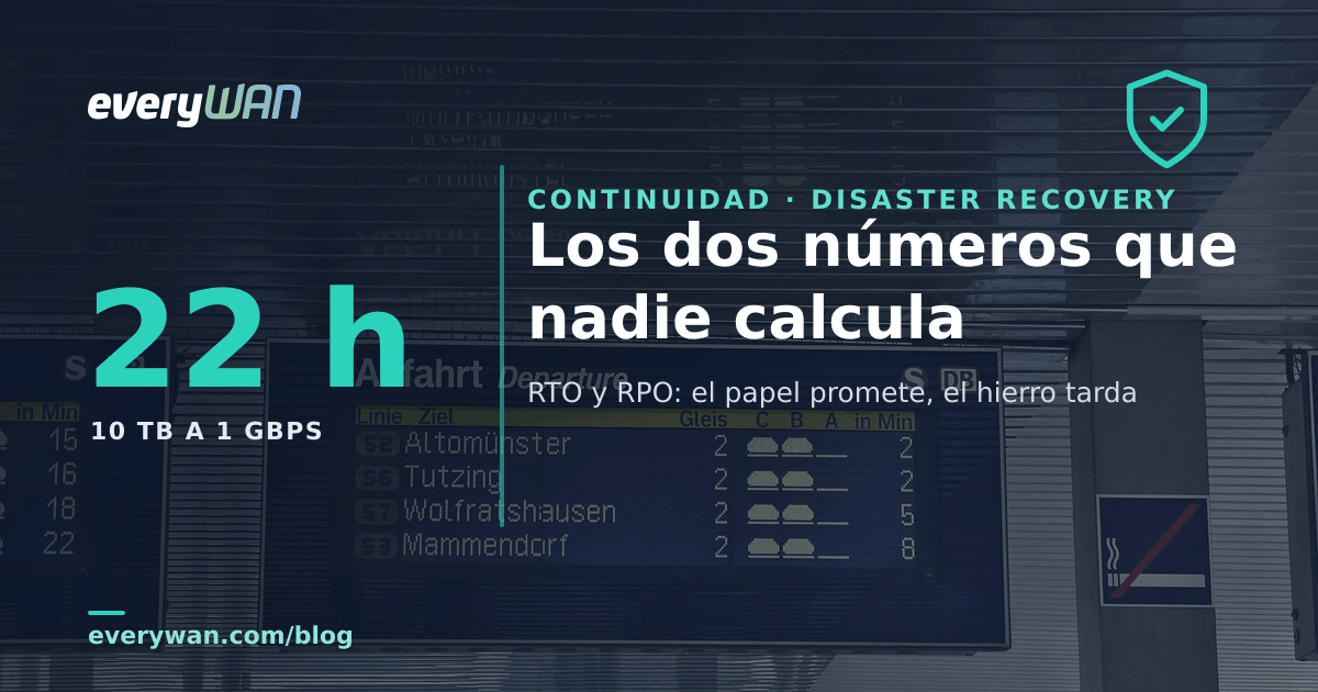 Panel de salidas de una estación con horarios anunciados: el papel promete tiempos y el hierro tarda lo que tarda