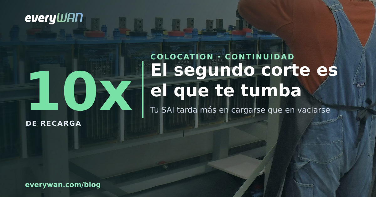 El teu SAI triga deu vegades més a carregar-se que a buidar-se