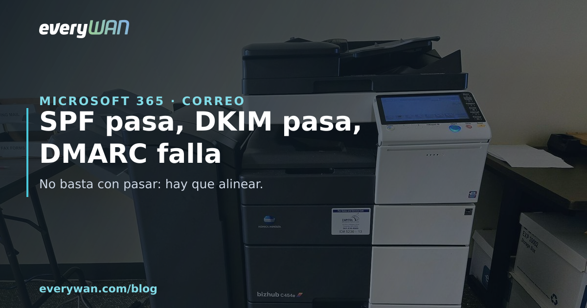 El teu SPF passa, el teu DKIM passa, i DMARC falla igual
