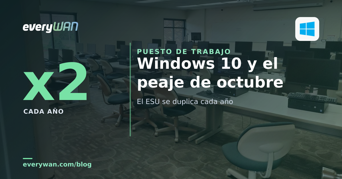 The Windows 10 ESU toll: it doubles every year