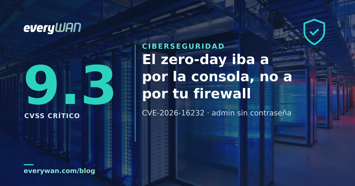 The Check Point zero-day wasn't after your firewall: it was after its console