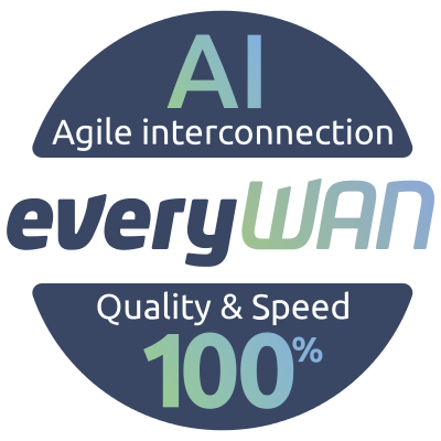 Colocation Tier III+